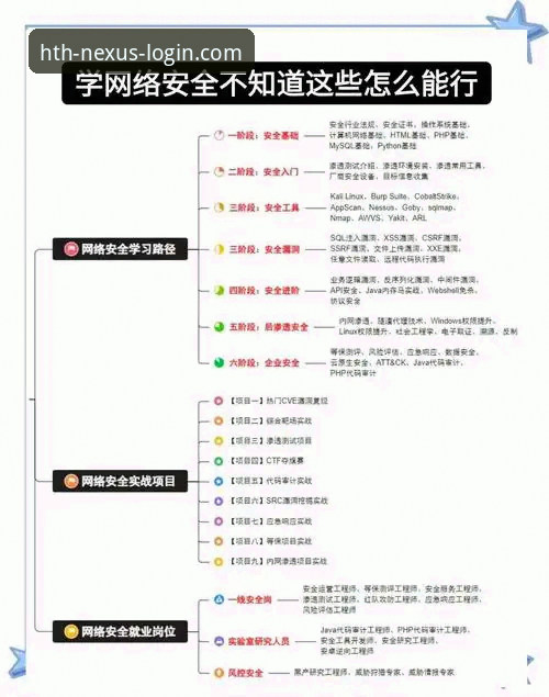 华体会登录平台APP下载安装实用指南——从入门到精通的全流程解读