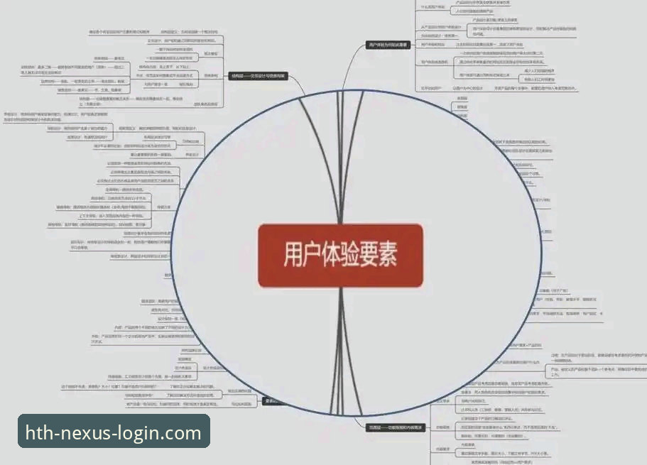 深度揭秘：华体会体育APP体验必备的五大创新功能，你真的了解吗？