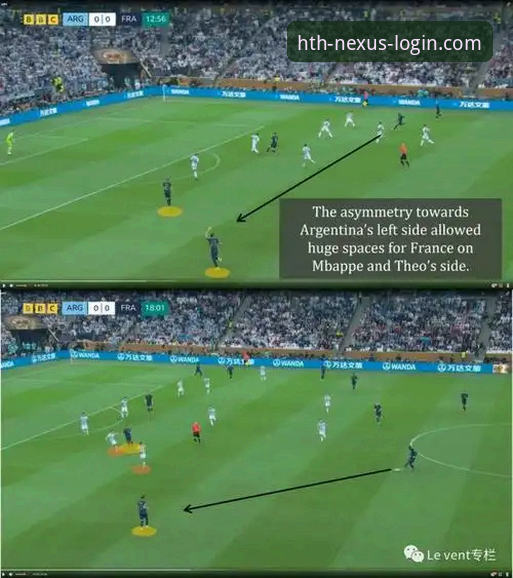 沉浸式观赛 vs 传统信息获取：阿根廷大胜背后的战术细节，华体会体育投注平台如何带来不同视角？