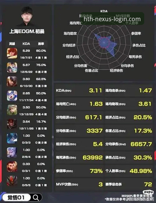 华体会登录平台安装必备知识：华体会体育APP怎么安装教程详解
